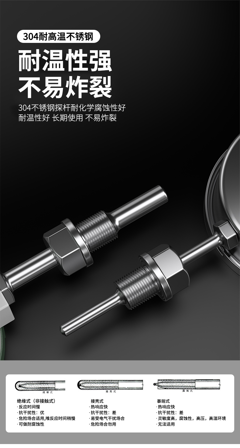 就地溫度顯示儀1_http://www.023mdkt.com_溫度儀表_第18張