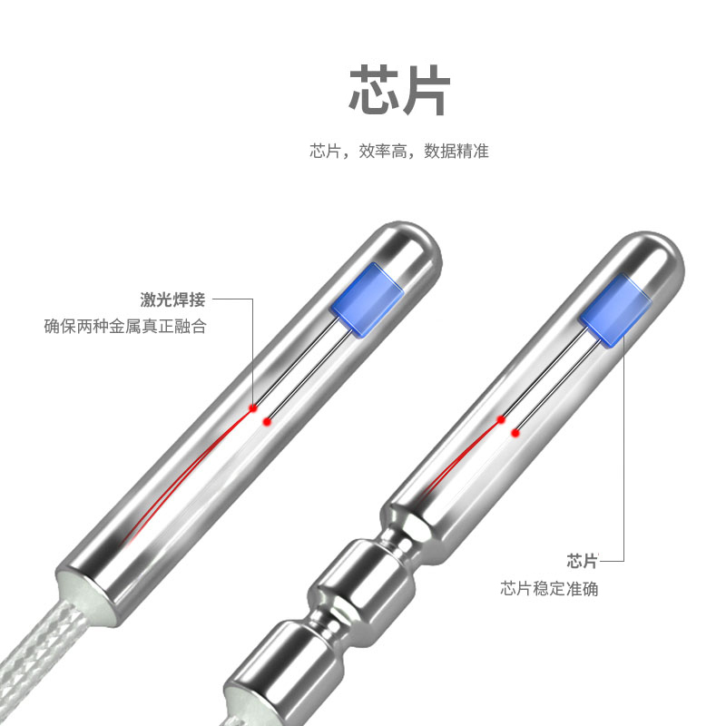 PT100溫度傳感器20_http://www.023mdkt.com_溫度儀表_第2張
