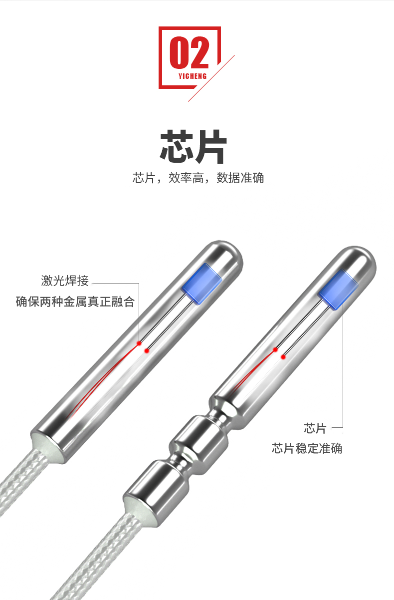 PT100溫度傳感器20_http://www.023mdkt.com_溫度儀表_第10張