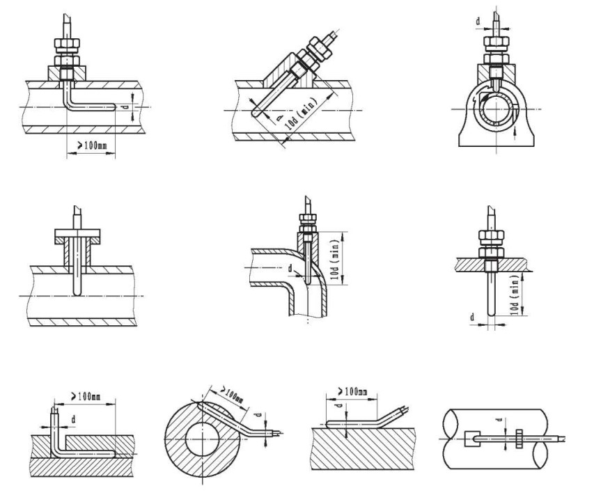 鎧裝鉗熱電阻與顯示儀羨配套!_行業動態_第1張_重慶西珠儀表科技有限公司 鎧裝鉗熱電阻與顯示儀羨配套!_http://www.023mdkt.com_行業動態_第1張