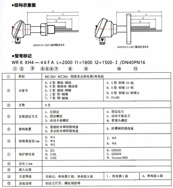 四川專用型溫度傳感器：多支鎧裝熱電偶,熱電阻！_http://www.023mdkt.com_行業(yè)動態(tài)_第1張