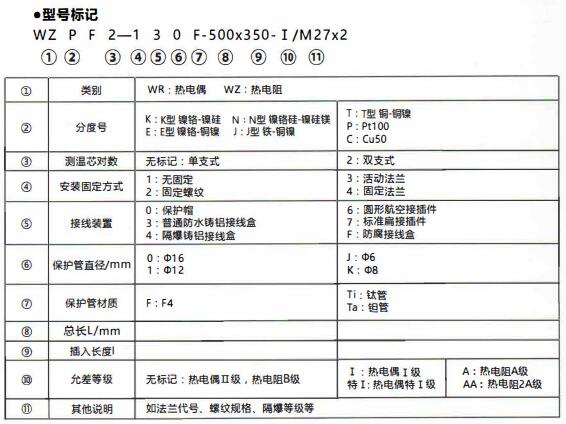 成都化工行業(yè)防腐熱電偶/熱電阻!_行業(yè)動(dòng)態(tài)_第1張_重慶西珠儀表科技有限公司 成都化工行業(yè)防腐熱電偶/熱電阻!_http://www.023mdkt.com_行業(yè)動(dòng)態(tài)_第1張