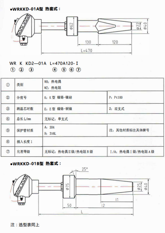 重慶電站專用熱電偶／熱電阻熱套式！_http://www.023mdkt.com_行業動態_第1張