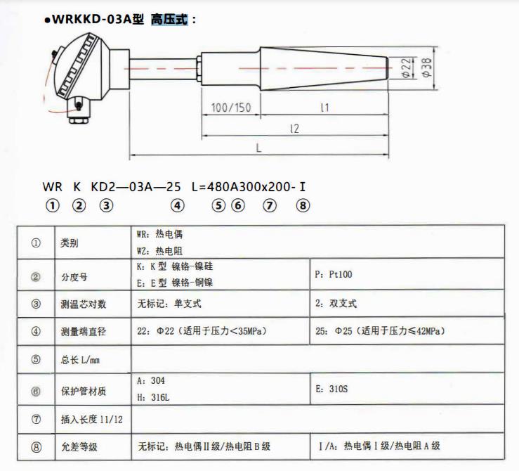 成都電站專用熱電偶高壓式！_http://www.023mdkt.com_公司動態(tài)_第1張