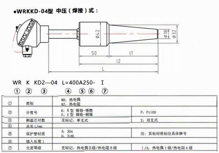 太原電站專用熱電偶中壓（燥接）螺紋式！_http://www.023mdkt.com_公司動態_第1張