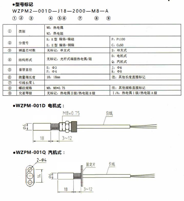 山西端面熱電偶／熱電阻！_http://www.023mdkt.com_公司動(dòng)態(tài)_第1張