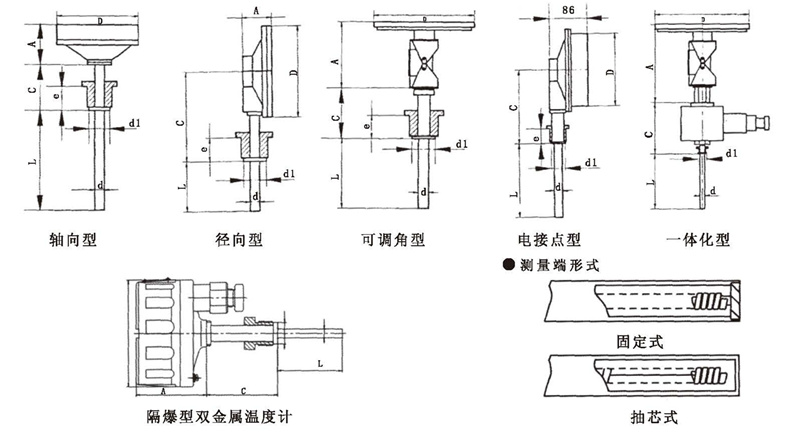 WSS工業雙金屬溫度計_雙金屬溫度計_第5張_重慶西珠儀表科技有限公司 WSS工業雙金屬溫度計_http://www.023mdkt.com_雙金屬溫度計_第5張