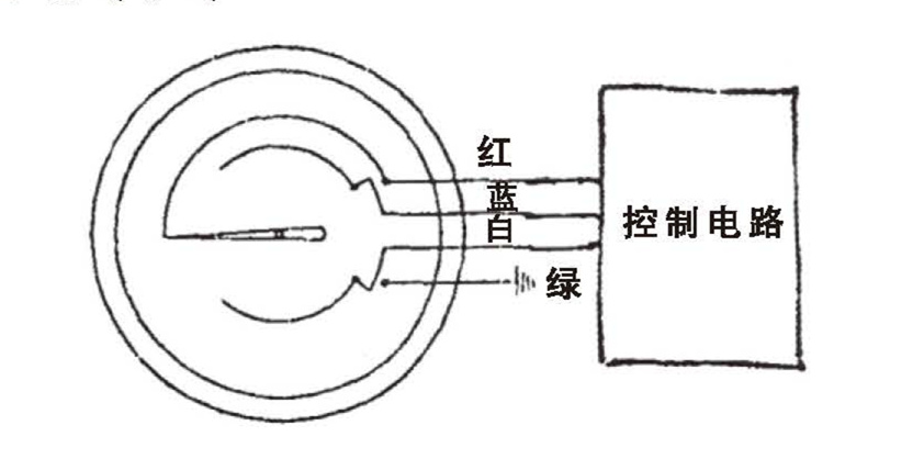 WSS工業雙金屬溫度計_雙金屬溫度計_第6張_重慶西珠儀表科技有限公司 WSS工業雙金屬溫度計_http://www.023mdkt.com_雙金屬溫度計_第6張