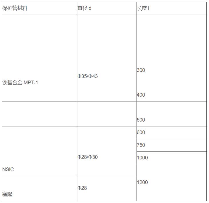 鋁/鋅熔液專用熱電偶_http://www.023mdkt.com_專用溫度傳感器_第3張