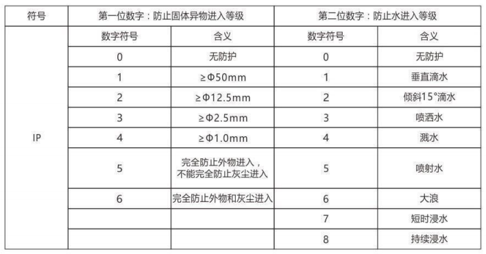隔爆型熱電偶、熱電阻_專用溫度傳感器_第6張_重慶西珠儀表科技有限公司 隔爆型熱電偶、熱電阻_http://www.023mdkt.com_專用溫度傳感器_第6張