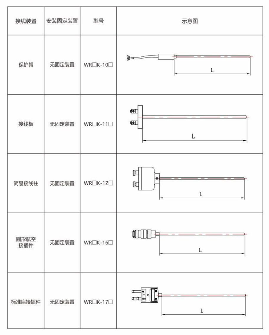 鎧裝熱電偶/熱電阻_http://www.023mdkt.com_通用溫度傳感器_第8張