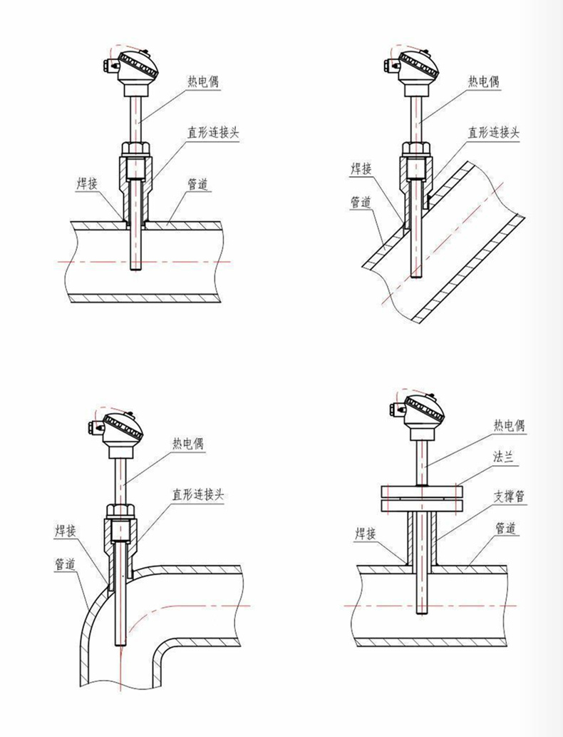 裝配熱電偶/熱電阻_通用溫度傳感器_第7張_重慶西珠儀表科技有限公司 裝配熱電偶/熱電阻_http://www.023mdkt.com_通用溫度傳感器_第7張