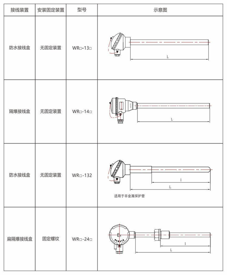 裝配熱電偶/熱電阻_通用溫度傳感器_第8張_重慶西珠儀表科技有限公司 裝配熱電偶/熱電阻_http://www.023mdkt.com_通用溫度傳感器_第8張