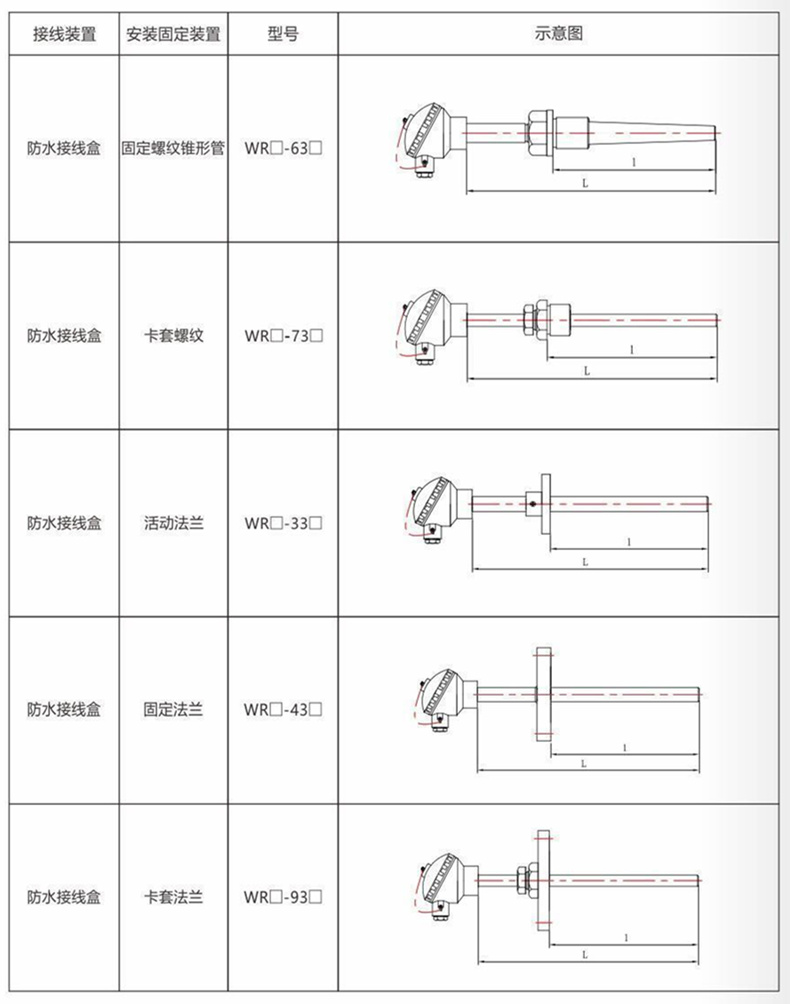 裝配熱電偶/熱電阻_通用溫度傳感器_第9張_重慶西珠儀表科技有限公司 裝配熱電偶/熱電阻_http://www.023mdkt.com_通用溫度傳感器_第9張